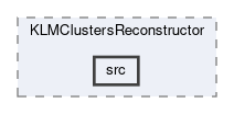 klm/modules/KLMClustersReconstructor/src