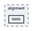 alignment/tests