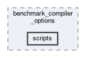 framework/examples/benchmark_compiler_options/scripts