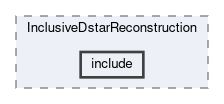 analysis/modules/InclusiveDstarReconstruction/include