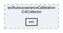 ecl/modules/eclAutocovarianceCalibrationC4Collector/src