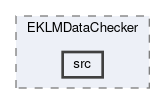 klm/eklm/modules/EKLMDataChecker/src