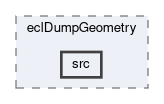 ecl/modules/eclDumpGeometry/src