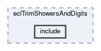 ecl/modules/eclTrimShowersAndDigits/include