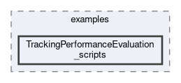 tracking/examples/TrackingPerformanceEvaluation_scripts