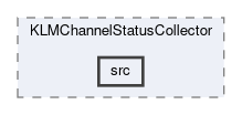 klm/modules/KLMChannelStatusCollector/src