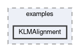alignment/examples/KLMAlignment