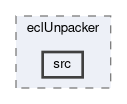 ecl/modules/eclUnpacker/src