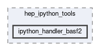 framework/scripts/hep_ipython_tools/ipython_handler_basf2