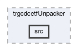 trg/cdc/modules/trgcdcetfUnpacker/src