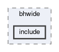 generators/bhwide/include