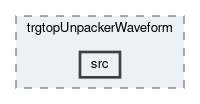trg/top/modules/trgtopUnpackerWaveform/src