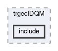 trg/ecl/modules/trgeclDQM/include