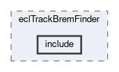ecl/modules/eclTrackBremFinder/include