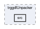 trg/gdl/modules/trggdlUnpacker/src