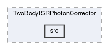 analysis/modules/TwoBodyISRPhotonCorrector/src