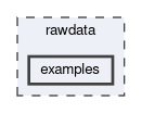 rawdata/examples