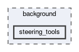 background/steering_tools