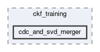 tracking/scripts/ckf_training/cdc_and_svd_merger