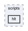 hlt/scripts/hlt