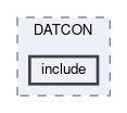 tracking/modules/DATCON/include