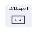 reconstruction/modules/KlId/ECLExpert/src
