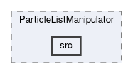 analysis/modules/ParticleListManipulator/src