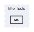 tracking/trackFindingVXD/filterTools/src