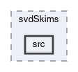 svd/modules/svdSkims/src