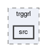 trg/grl/modules/trggrl/src
