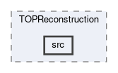 top/modules/TOPReconstruction/src