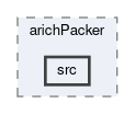 arich/modules/arichPacker/src