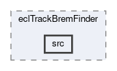 ecl/modules/eclTrackBremFinder/src