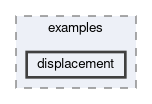 klm/examples/displacement