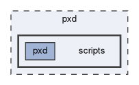 pxd/scripts