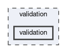 validation/validation
