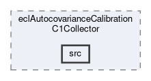 ecl/modules/eclAutocovarianceCalibrationC1Collector/src