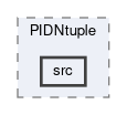 reconstruction/modules/PIDNtuple/src
