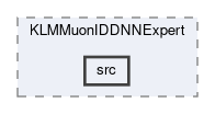 reconstruction/modules/KLMMuonIDDNNExpert/src