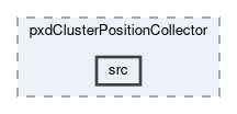 pxd/modules/pxdClusterPositionCollector/src