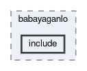 generators/babayaganlo/include