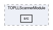 top/modules/TOPLLScannerModule/src