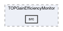 top/modules/TOPGainEfficiencyMonitor/src