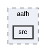 generators/aafh/src