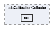 cdc/modules/cdcCalibrationCollector/src