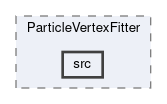 analysis/modules/ParticleVertexFitter/src