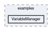 analysis/examples/VariableManager