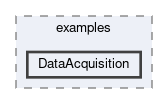klm/eklm/examples/DataAcquisition