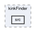 tracking/modules/kinkFinder/src