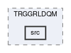 trg/grl/modules/TRGGRLDQM/src